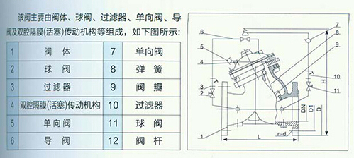 DYH41XYͿ]ֹyY(ji)(gu)