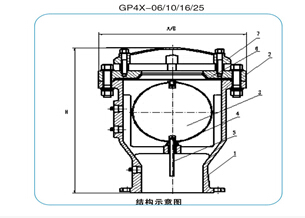 GP4XʽŚyYD