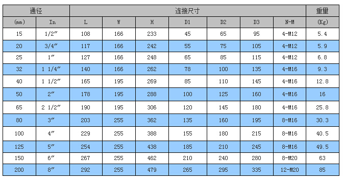 Q941TC늄մyߴ