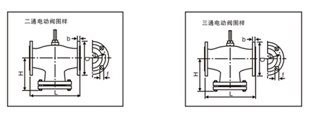 m늄(dng)ͨ{(dio)(ji)yY(ji)(gu)D