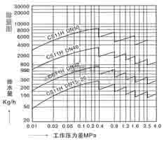 CS41H+3NLɸʽ(ʽ)ˮy D