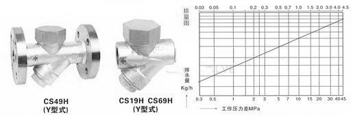 CS19H-16(25,40)C(dng)ʽ(APʽ)(Y)ˮy D