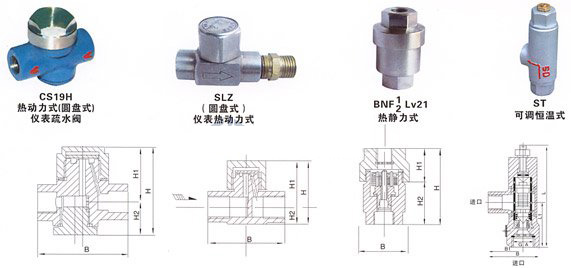 CS19W-16P(APʽ)xˮy YD