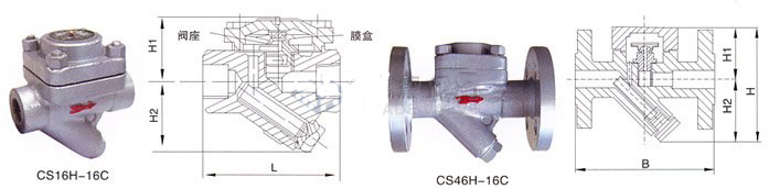 CS16H-16CĤʽˮy YD