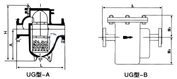 UG^V YD