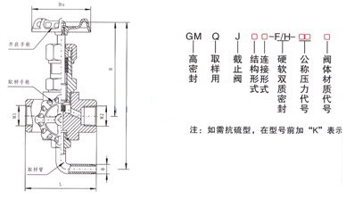 GMJ11FܷȡyYʽ