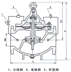 600X ˮ늄ӿy Y(ji)(gu)D