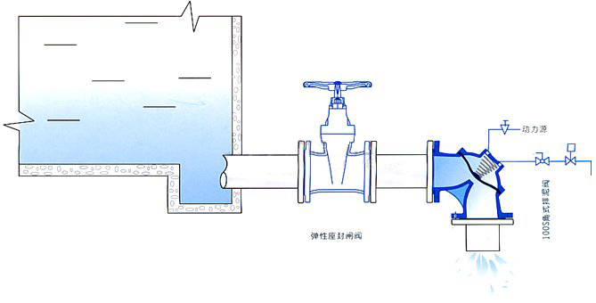 100SʽybʾD