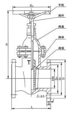 Z45Uly,Y(ji)(gu)D